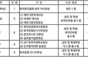 2017년 제1회‘적도문학상’공모전 안내