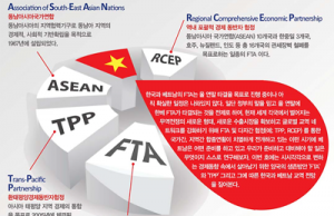 아세안과 환태평양 동맹국 협력 체제 중요성 재확인