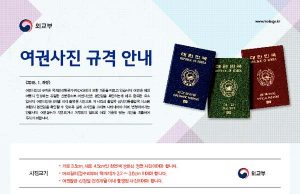 여권사진 규정 완화“양쪽 귀 노출 의무조항 삭제”