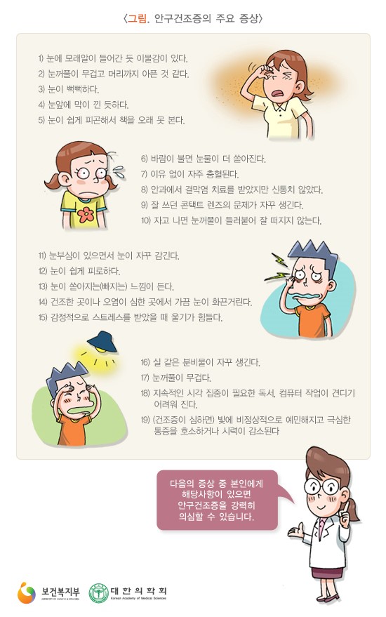 안구건조증1