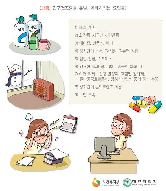 안구건조증2