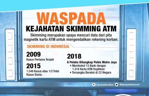 ATM기 사용 주의경보… 조직적인 스키밍 범죄 번지고 있어