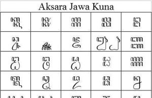 악사라 자와 쿠노 (Aksara Jawa Kuno) 인도네시아 고유 언어