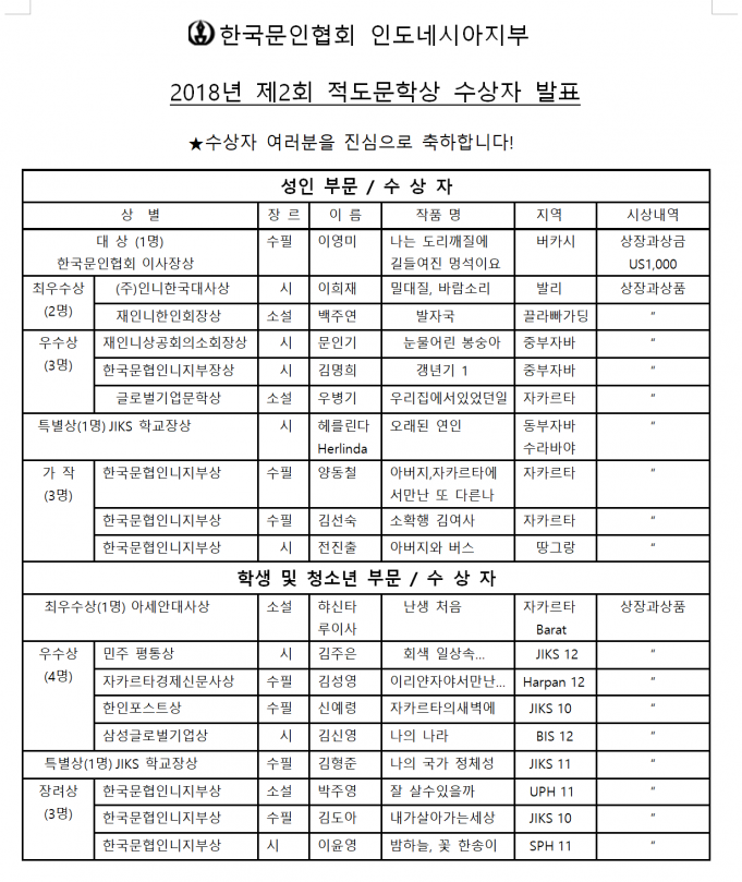 나는 도리깨질에 길들여진 멍석이요
