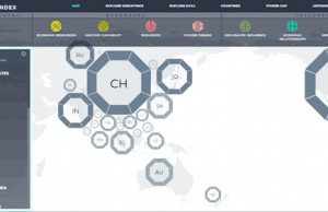 아시아 태평양 파워 순위, 인도네시아 10위 랭크