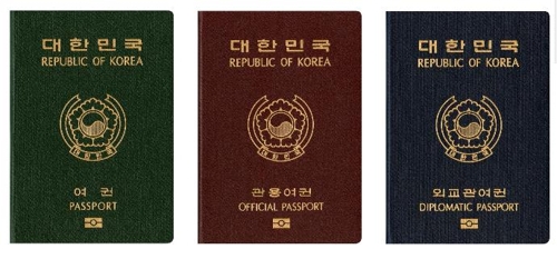 현재 사용중인 여권