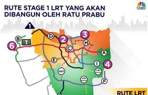 Jabotabek 485km 경전철에 3개사 손잡아