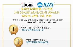 우리소다라은행‘Infobank 2018 최우수 은행 1위’선정