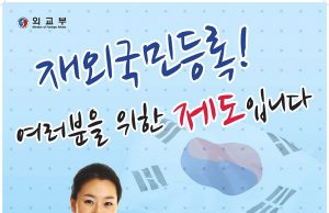 영주권자 재외국민 주민등록증 발급 강화 사진 ‘귀 눈썹’ 규정 삭제