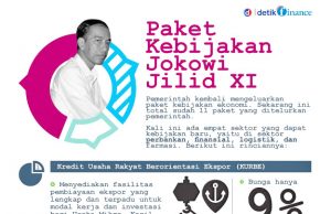 16차 경제정책 패키지 투자유치 확대 총력