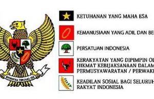 빤짜실라 국가이념 보강