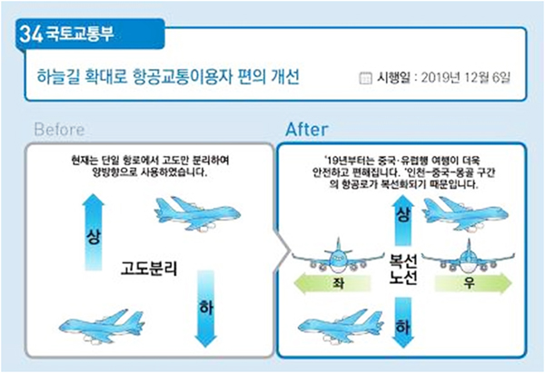 Pesawat-2