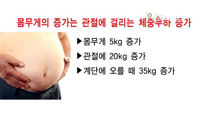신농씨 한방병원 건강칼럼