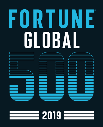 Midea_global_fortune_500_2019
