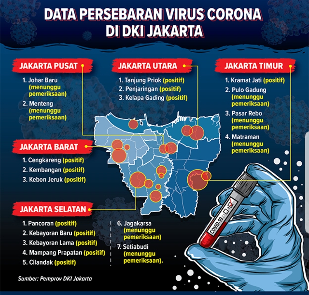 3월13일 현재 자카르타 4개지역에 코로나19 발생을 나타내고 있다.