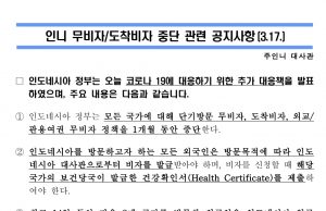 *속보* 인도네시아 외교부 장관, 3월 20일(금) 00시부터 외국인 입국통제 발표