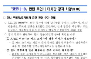 인도네시아 무비자 도착비자 중단-자료 대사관-