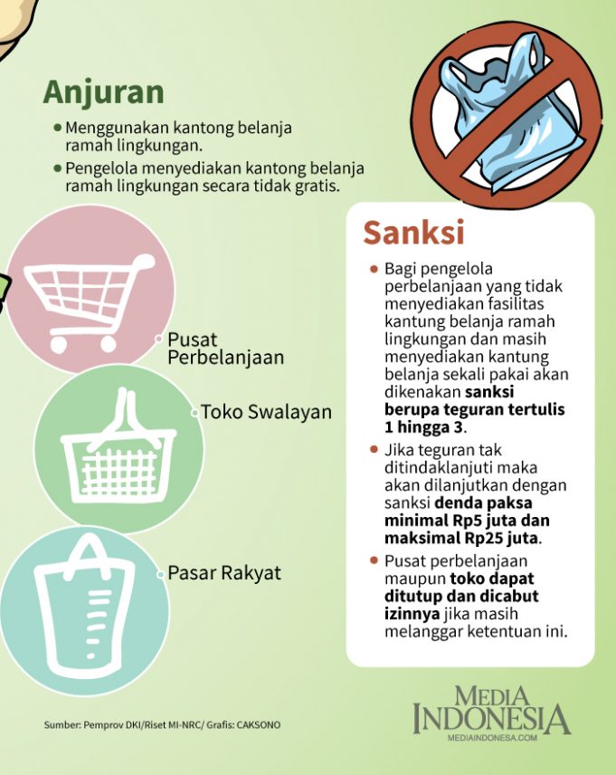 세계 일회용 비닐봉투 없는 날: 환경을 위한 작은 실천