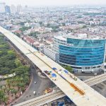 PEMBANGUNAN TOL LAYANG KELAPA GADING-PULOGEBANG