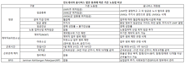 A2_KakaoTalk_20201008_103128800