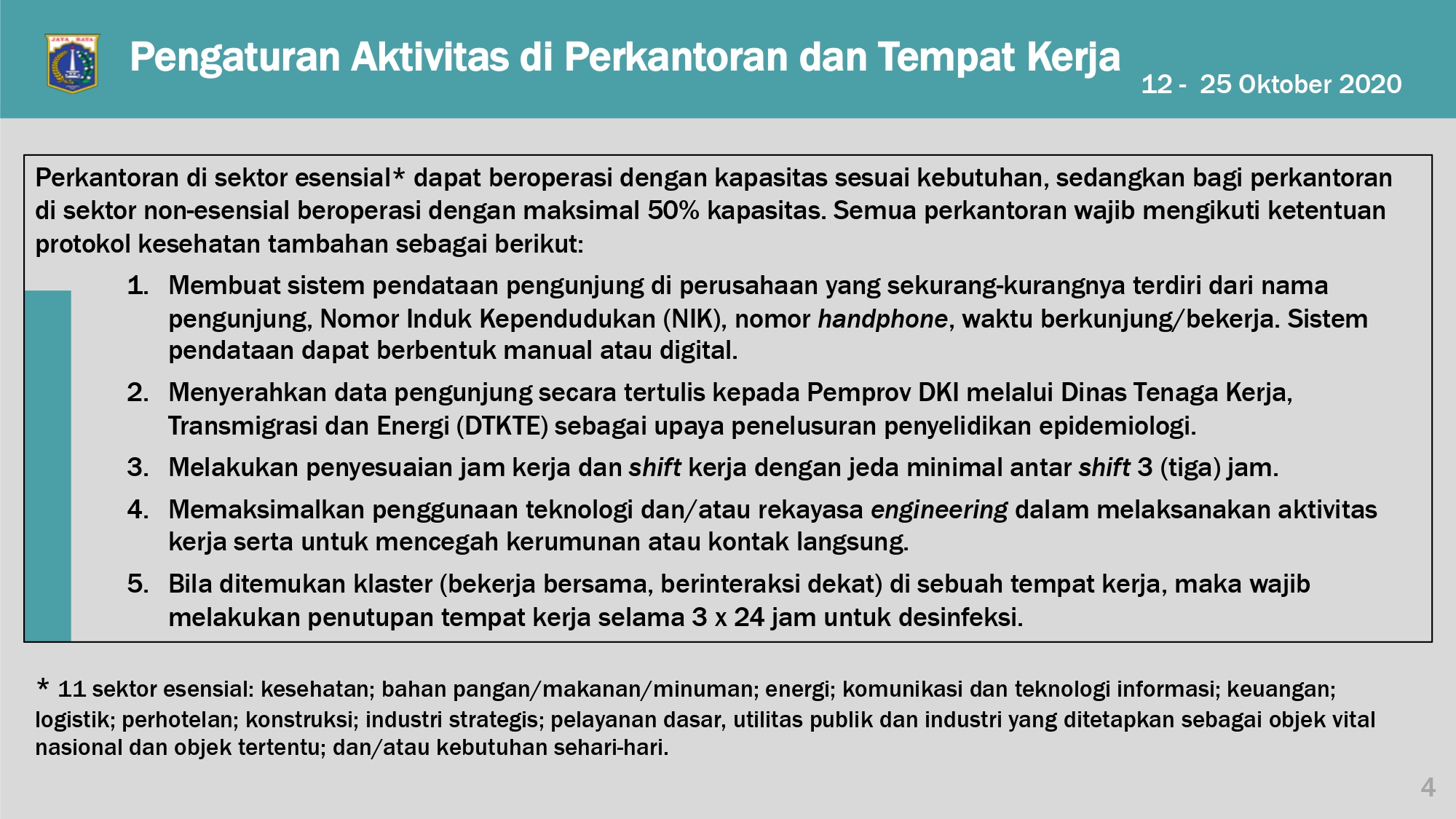 Pengaturan PSBB Transisi DKI Jakarta 12-25 Oktober 2020_page-0004