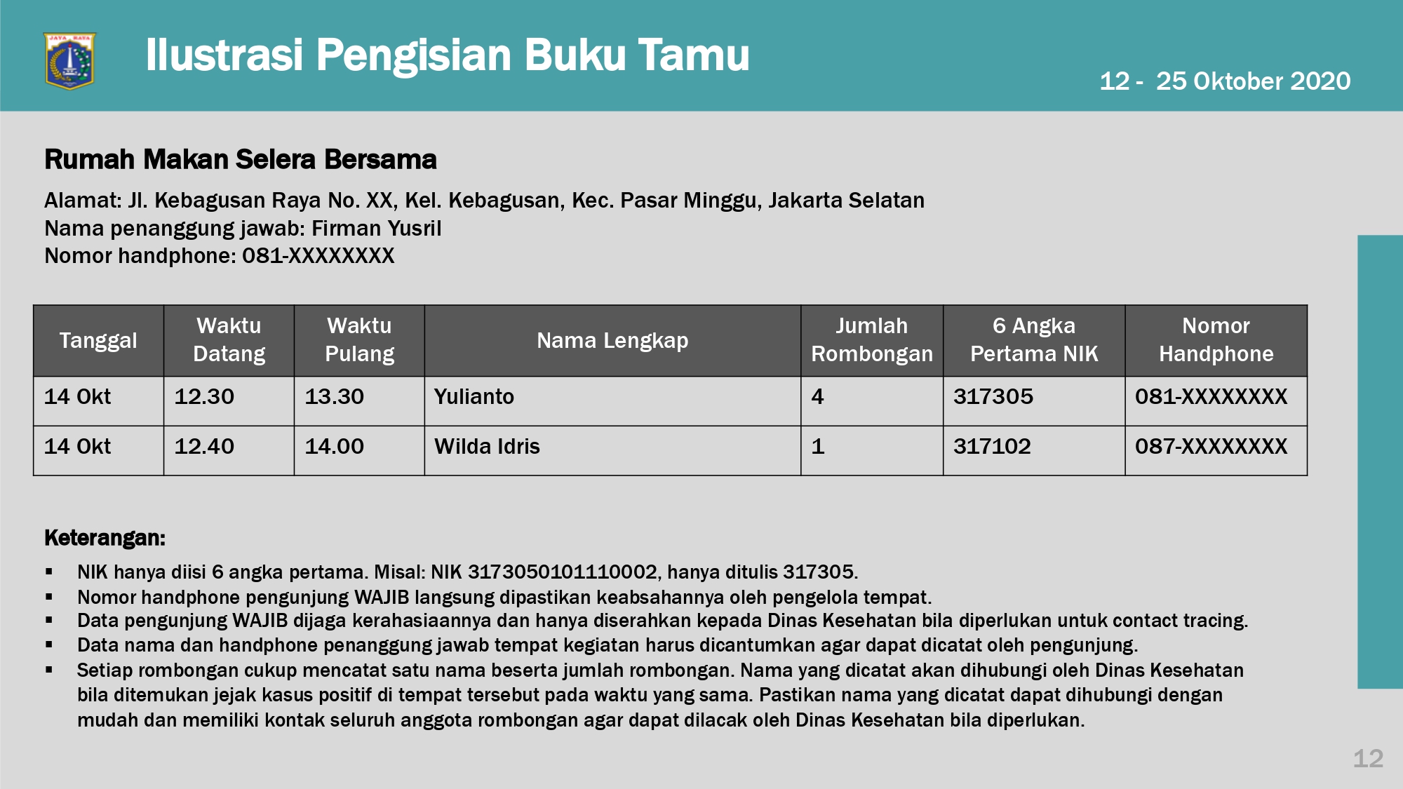 Pengaturan PSBB Transisi DKI Jakarta 12-25 Oktober 2020_page-0012