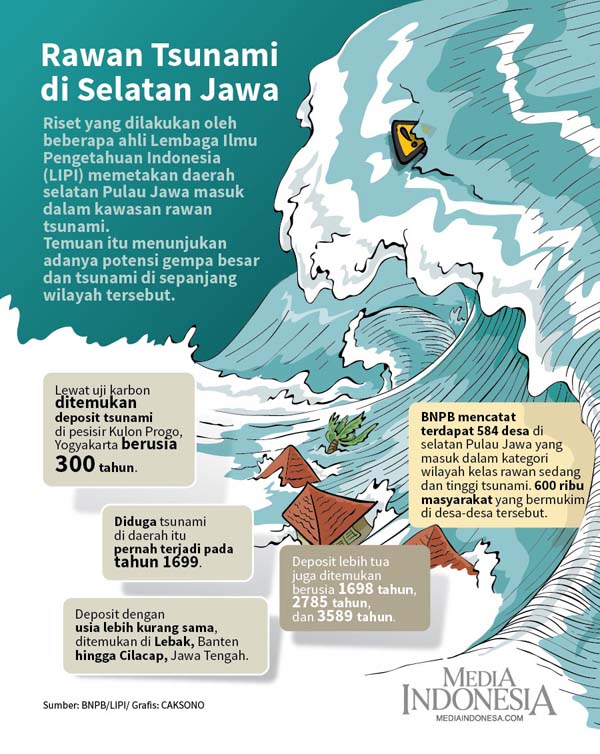 tsunami-20-meter-dari-jurnal-ilmiah-nature-naturecom