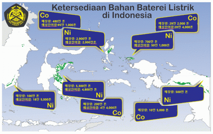 인도네시아 리튬이온 배터리 산업