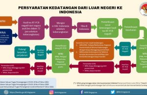 예약 전용 의무격리 호텔 14개 추가… 34개 호텔 이용가능