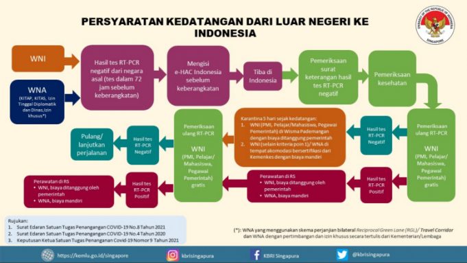 예약 전용 의무격리 호텔 14개 추가… 34개 호텔 이용가능