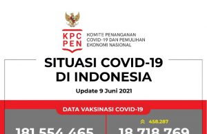18세 이상 자카르타 주민 코로나 19 백신 접종 추가 장소… 일부 접종센터 거주제한 없어 6월9일자 누계 1~2차 백신 접종과 코로나 19 환자 현황