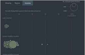 보이지 않는 손