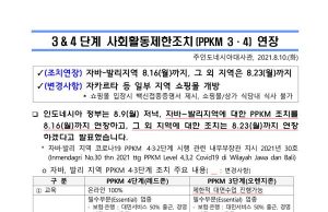 3 & 4 단계 사회활동제한조치 (PPKM 3·4) 연장