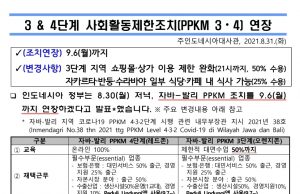 대사관 안내, 9월6일까지 자와발리 PPKM 연장