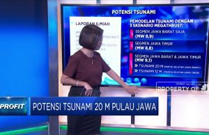 반둥공대, 공포성 거대 쓰나미 또 경고… 자카르타까지 3시간