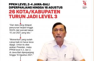 자와 발리 8월 16일까지 4->3단계 25개 시군 지역