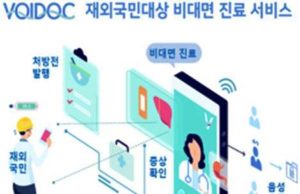 재외국민 대상 ‘비대면 진료 후 처방전 발급 서비스’ 허용