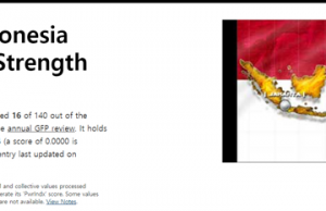인도네시아 군사력 세계 랭킹 16위… 1위 미국, 6위 한국