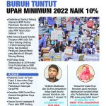 노동계 2022년 umk 10% 인상요구