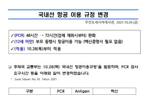 10월 29일부터 탑승자 새로운 PCR 규정 적용