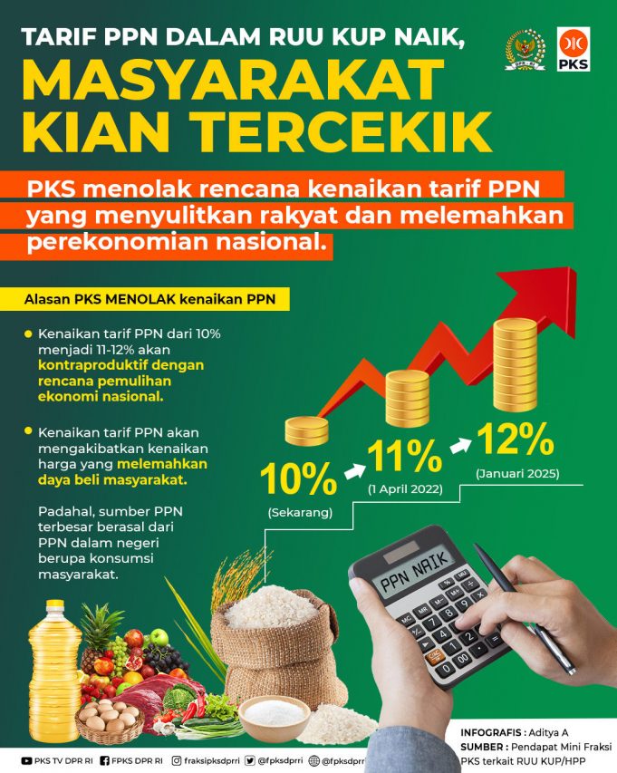 부가가치세 12% 인상 일주일 앞으로… 적용 규정 ‘미발표’ 혼란 지속