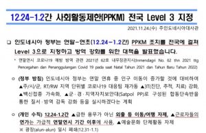 12.24~1.2 사회활동제한(PPKM) 전국 Level 3 지정
