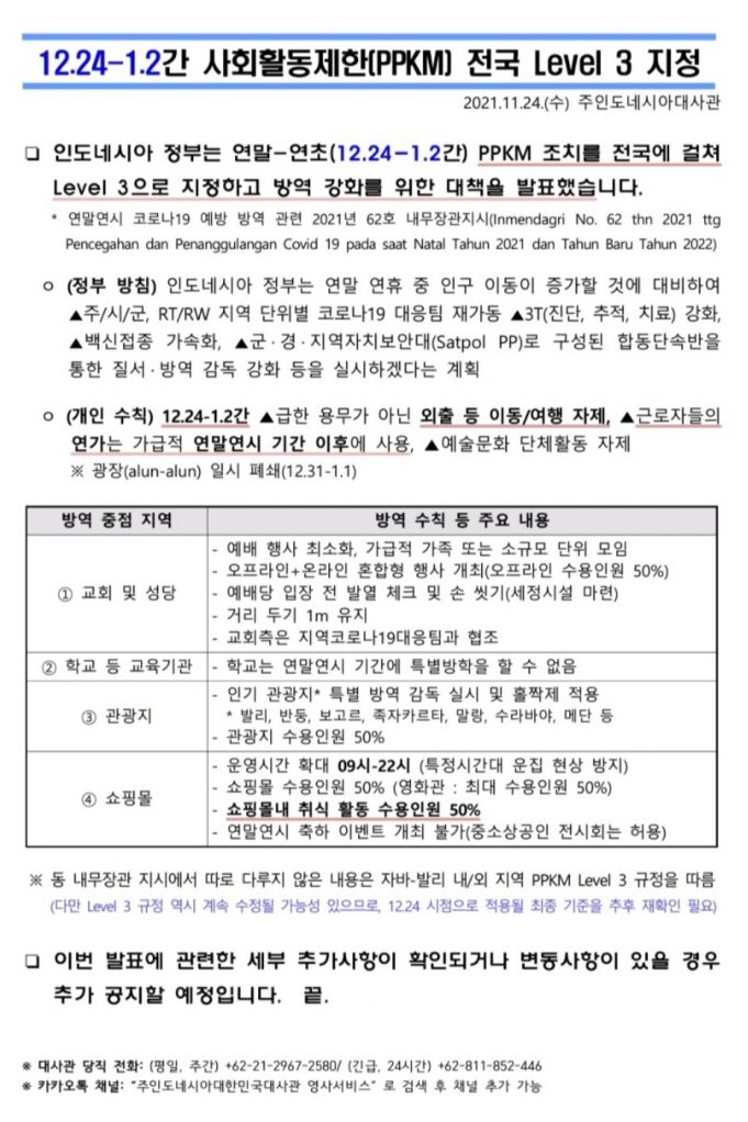 12.24~1.2 사회활동제한(PPKM) 전국 Level 3 지정
