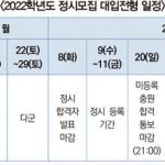 2022년 대학 정시모집