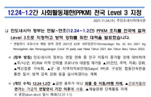 12.24-1.2간 사회활동제한(PPKM) 전국 Level 3 지정