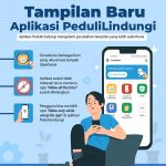 Tampilan-Baru-Aplikasi-PeduliLindungi_AB