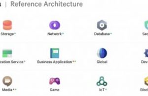 네이버, ‘클라우드 컴퓨팅’ 서비스 동남아시아 모색