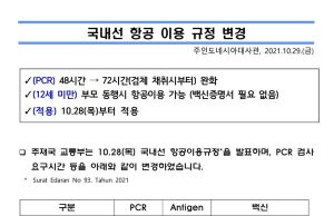 10월 29일부터 탑승자 새로운 PCR 규정 적용