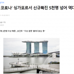 싱가포르 역대 최대