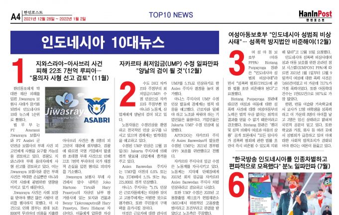 2021년 인도네시아 10대 뉴스